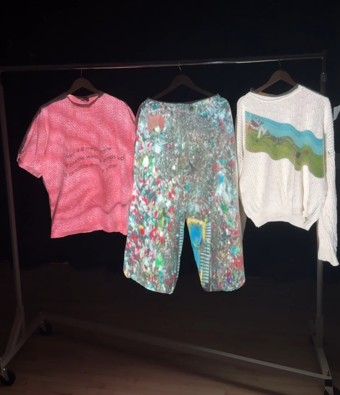 Global Textile Waste